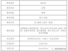 黄大仙三肖五码-AI搜索详细释义解释落实