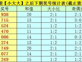 一码一码中奖免费公开资料_详细解答解释落实_3DM80.36.13