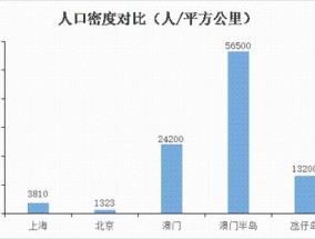 2024年澳门免费公开资料_精选解释落实将深度解析_实用版293.145