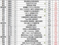 百小姐资料一肖中特马_作答解释落实的民间信仰_主页版v154.169