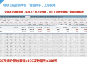 2024年正版管家婆最新版本更新时间_良心企业，值得支持_网页版v454.486