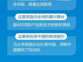 第七届进博会在上海圆满收官 万商云集成果丰硕