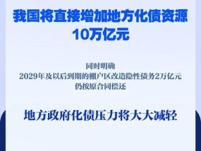 官方:直接增加地方化债资源10万亿 化债压力大幅减轻