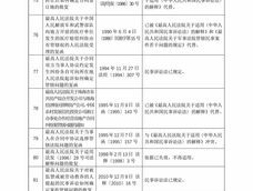 澳门正版免费资料全年资料-AI搜索详细释义解释落实