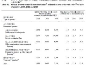 2024香港历史开奖记录_一句引发热议_3DM13.21.00