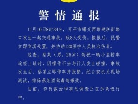 广东开平通报一起交通事故 8人受伤事故调查中