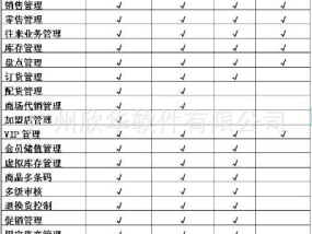 2024管家婆一肖一马百分百_良心企业，值得支持_实用版880.246