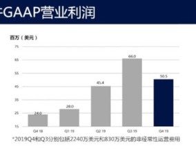 2024澳门特马今晚开奖结果出来_精选解释落实将深度解析_iPhone版v30.31.49