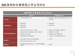 2024香港正版资料免费盾1_精选作答解释落实_V08.57.24