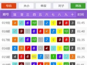 新澳好彩免费资料查询302期_作答解释落实_GM版v12.70.13