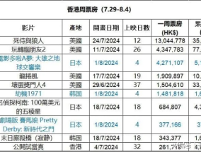 2024香港最准最快资料_精彩对决解析_安卓版213.487