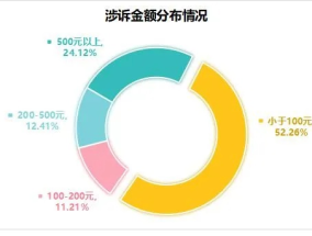 王中王100%期期准澳彩_值得支持_iPad12.52.24