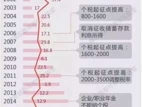 2024澳门六今晚开奖记录下载_精选解释落实将深度解析_iPad05.49.70