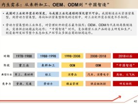 2024新澳门历史开奖记录查询结果_良心企业，值得支持_3DM40.05.86