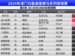 买马资料图2024年_结论释义解释落实_3DM87.92.07