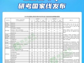 626969澳彩资料2024年_最新答案解释落实_iPad01.23.30