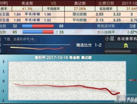 新奥精准资料免费提供彩吧助手_一句引发热议_安卓版286.413