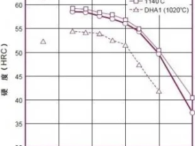 加拿大pc28预测平台_详细解答解释落实_主页版v235.620