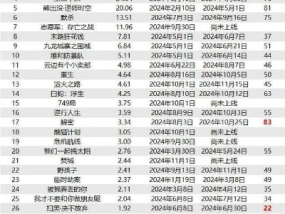 国产传媒免费看A片:彩票综合分析，揭秘数字背后的秘密