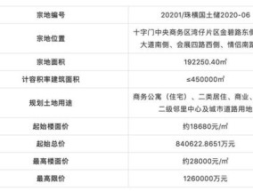 白小姐今晚开奖结果十开奖记录_最新答案解释落实_V05.43.11