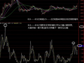 2O24年新澳门开码历史记录_精选解释落实将深度解析_实用版346.276