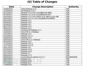 香港一码一肖资料大全_精选作答解释落实_V87.54.83