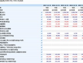 2024新奥今晚开奖记录查询_精选作答解释落实_安卓版797.817