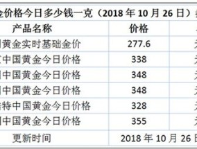 494949香港最快开奖结果(4949CC澳吗开奖号码)--最佳选择--iPhone版v64.82.73