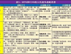 2024新奥历史开奖记录49期香港_一句引发热议_手机版266.660