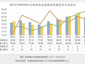 新版澳门开彩结果走势图_良心企业，值得支持_GM版v67.43.37