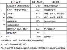 2025年香港正版资料大全-精选解析与落实的详细结果