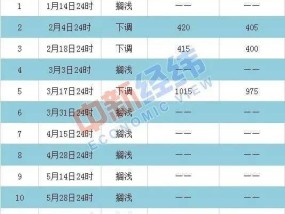 香港恃码今晚开什么号_精选解释落实将深度解析_安卓版422.125