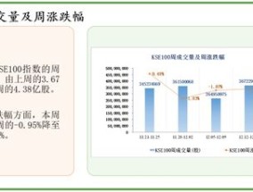 2024新奥正版资料免费提供_值得支持_网页版v674.992