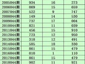 澳门天天彩,资料大全_放松心情的绝佳选择_网页版v227.585