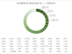 新奥今晚上开奖9点30分(新奥六开彩资料2024)--精选解释落实将深度解析--iPhone版v89.33.18