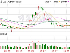 网易反腐调查引关注 坚决辟谣不实消息