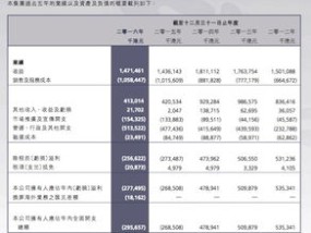 2024澳门开奖结果记录_详细解答解释落实_V92.46.02