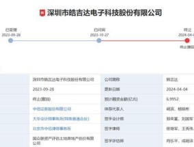 中信证券两保荐代表人被停工 因IPO项目违规受罚