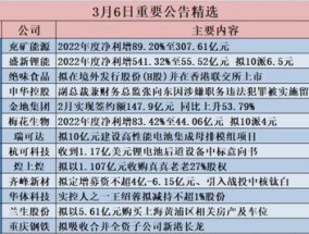 2024香港今晚六给彩开奖结果_作答解释落实_V35.27.05