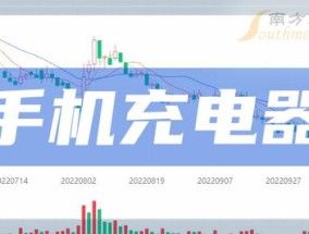 今期澳门正版跑狗图_值得支持_手机版863.384