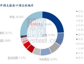 加拿大pc28预测平台_精选解释落实将深度解析_V39.37.72