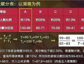 管家婆百分百一码-精选解析与落实的详细结果