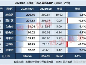 2024澳门资料江右_作答解释落实的民间信仰_手机版093.456