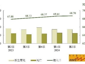 新澳资料大全正版资料2024年免费下载(新澳门2024今晚开码公开)--放松心情的绝佳选择--V67.27.12