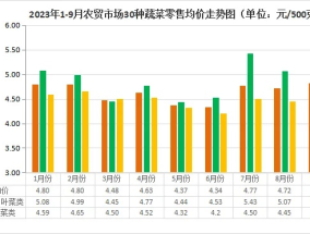 香港马报_结论释义解释落实_V67.28.44