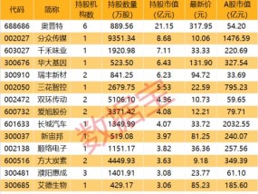 澳门六开彩开奖结果查询2024年--良心企业，值得支持--3DM86.80.28