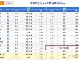 2024年澳门开奖结果记录查询_精彩对决解析_主页版v178.079