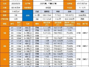 澳门正版资料大全免费版--详细解答解释落实--iPad35.43.86