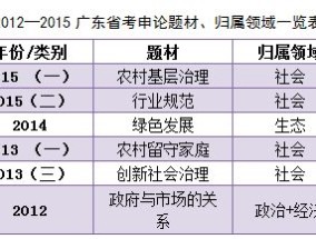 澳门必中三中三码王_作答解释落实_安卓版066.539