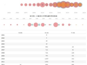 今日香港6合和彩开奖结果查询--精彩对决解析--V85.15.95